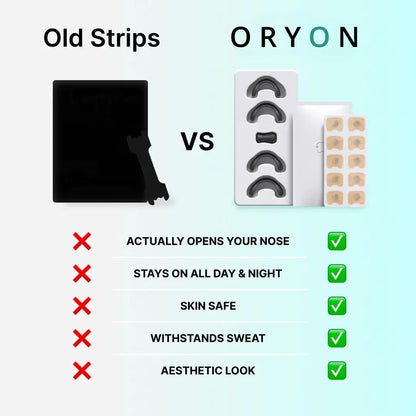 Oryon Magnetic Nasal Band